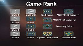 Falcon 2023（猎鹰2023）