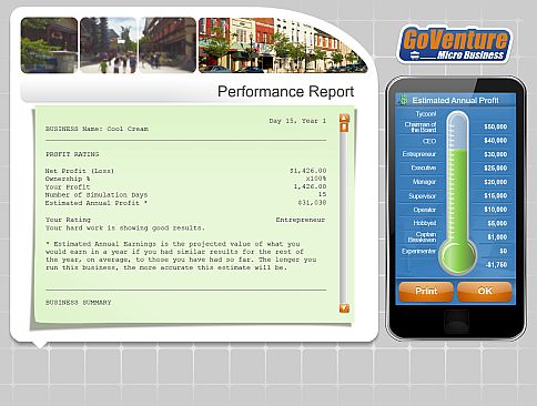 GoVenture MICRO BUSINESS