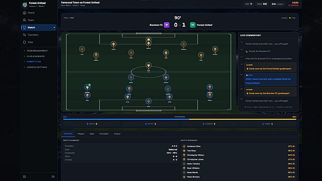Goalcrest: Club Management Tycoon