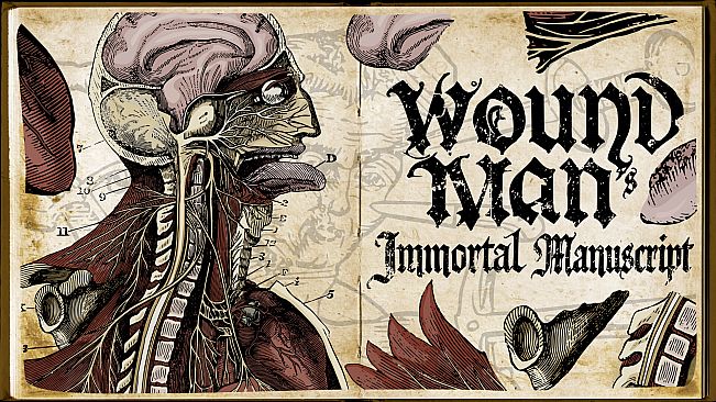 Wound Man - Supporter Pack
