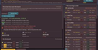 Corner Cafe Capitalist