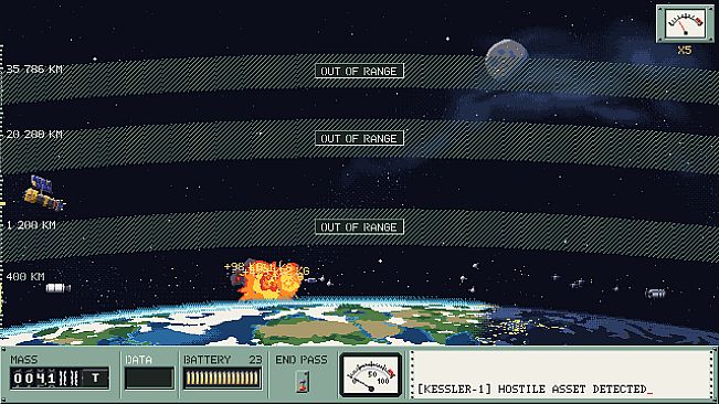 KESSLER: Orbital Incremental
