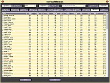 Front Office Football Seven