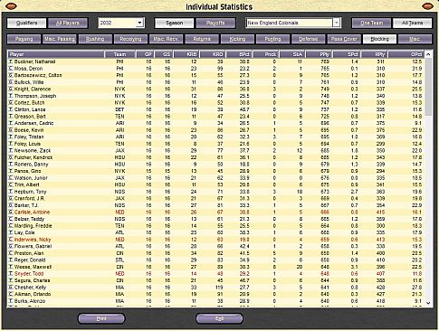 Front Office Football Seven