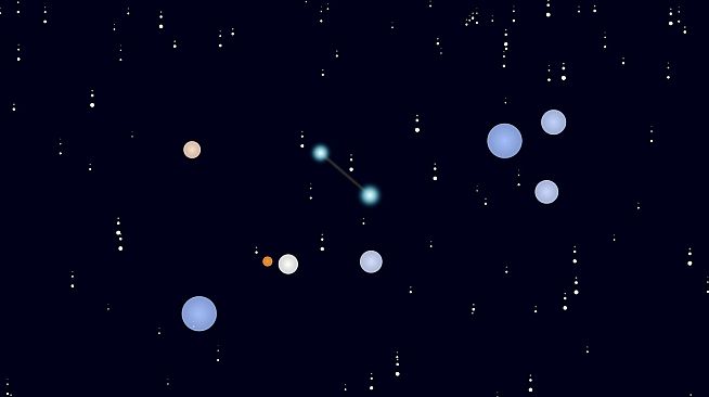 Logos Orbit