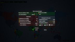 Simulator of Countries