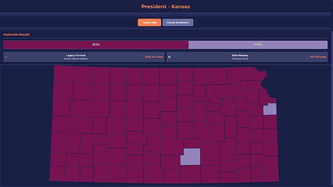 StateOS: The Political Sandbox