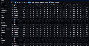 Basketball Legacy Manager 26