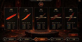 Verdict of the Forge