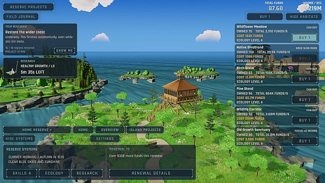 Little Idle Isle