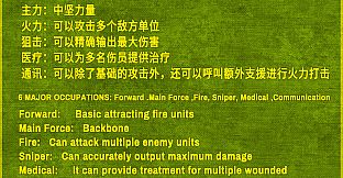 VIETNAM WAR PLATOON 越战排 (AI WAR Game)