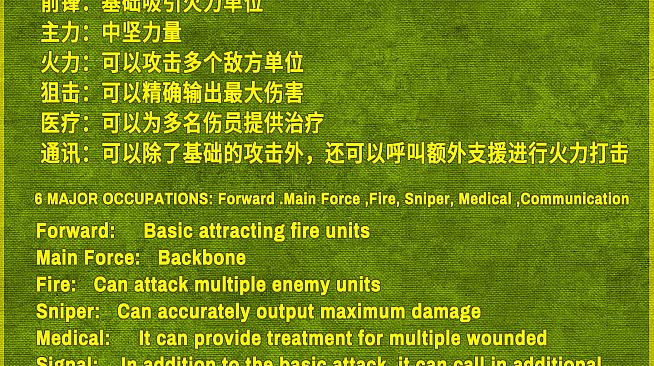 VIETNAM WAR PLATOON 越战排 (AI WAR Game)