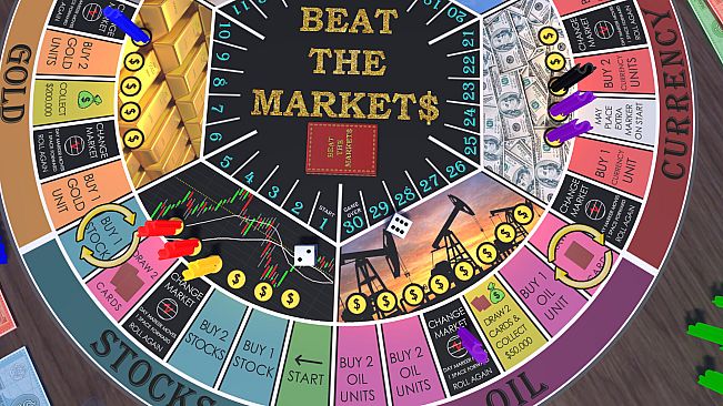 Beat The Markets
