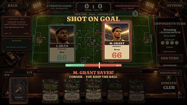 GOALTURN