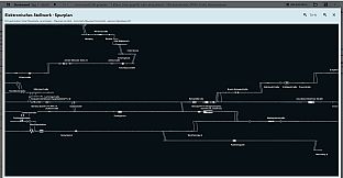 LineManager