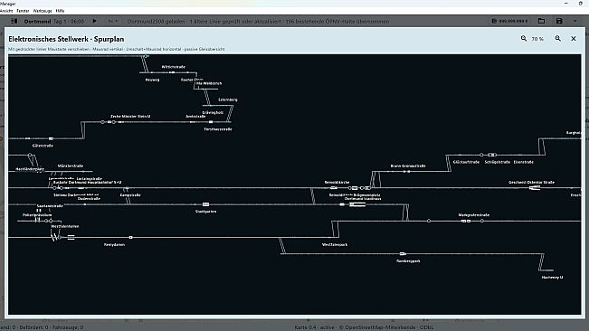 LineManager