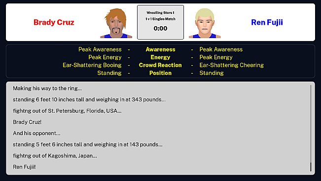 Shoot Pro Wrestling 2