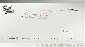 Love is all around 2