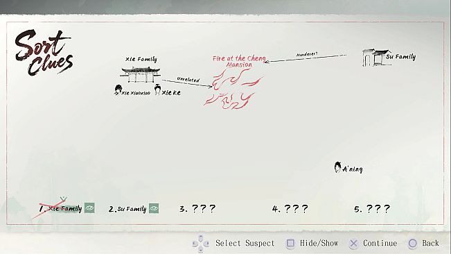 Love is all around 2