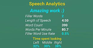 Virtual Presenter Pro