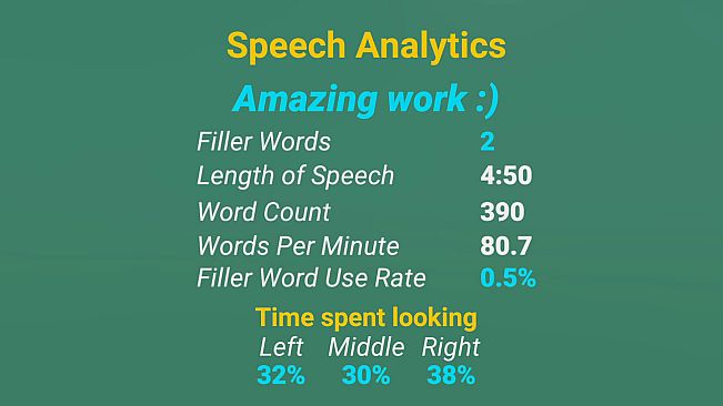 Virtual Presenter Pro