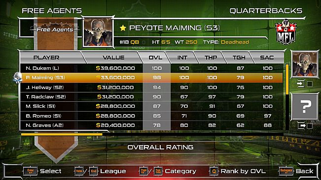 Mutant Football League - Dynasty