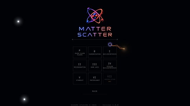 Matter Scatter