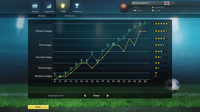 Football, Tactics & Glory