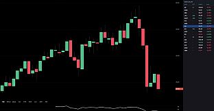 Trade the Crash