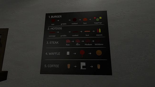 Hotdog Killer