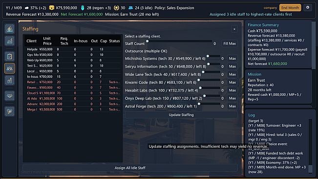 System Integrator