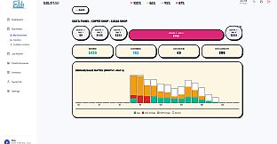 Final Life Simulator