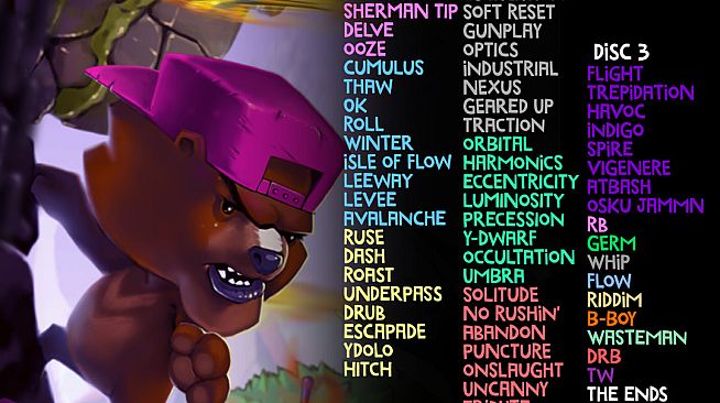 Super Rude Bear Resurrection - Soundtrack