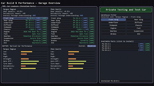 Team Principal: A Racing Manager