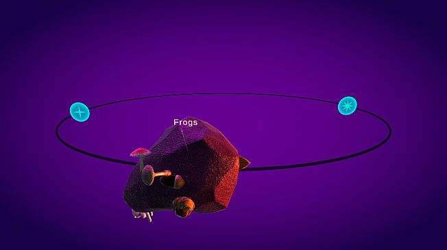 Heaps: Special Interest Sandbox