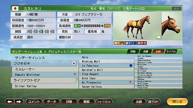 WP9 2022 ２００５年＆２０１２年スタート スターホース購入権フルセット 全１５頭