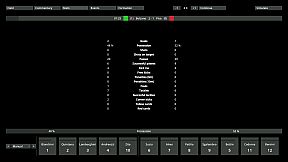 99Managers Futsal Edition