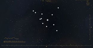 Constellations: Beyond the edges