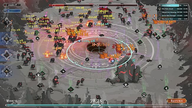 Nullnest