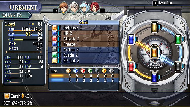 The Legend of Heroes: Trails from Zero