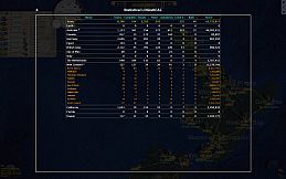 LOGistICAL: USA - Florida