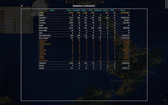 LOGistICAL: USA - Florida