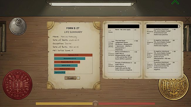 Congratulations, This is Hell