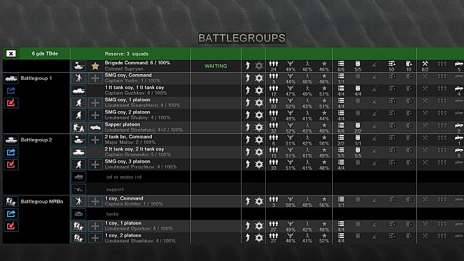 Graviteam Tactics: Furtive Spring