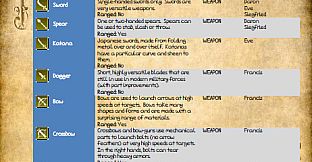 Res Judicata: Vale of Myth - Strategy Guide