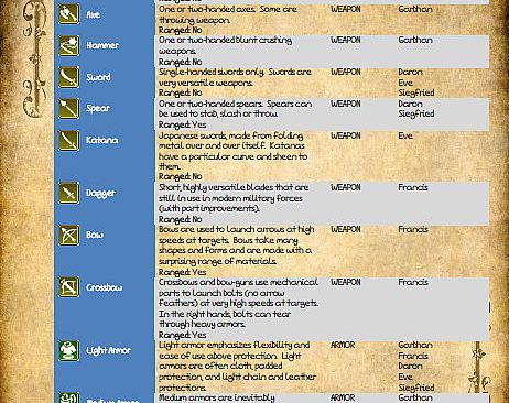 Res Judicata: Vale of Myth - Strategy Guide