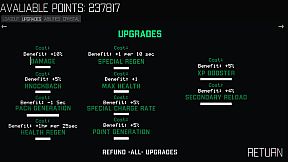 Keyboard Warrior: Dreamstate