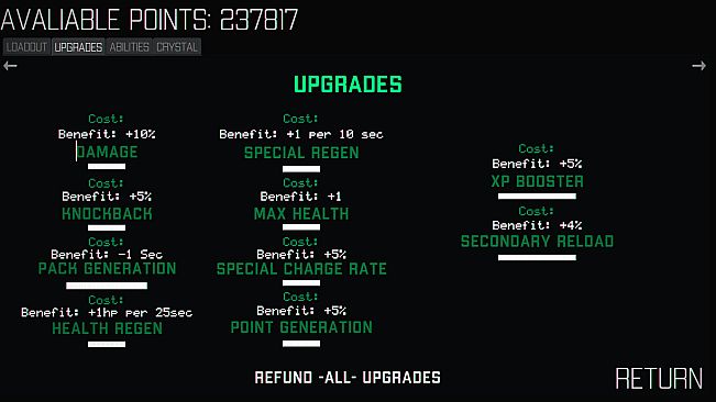 Keyboard Warrior: Dreamstate
