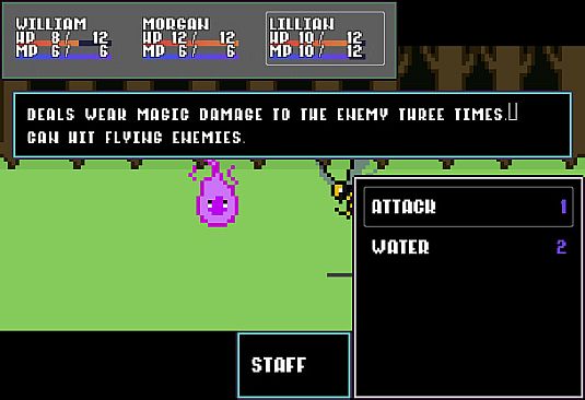 Tivick'ing! Chronicles