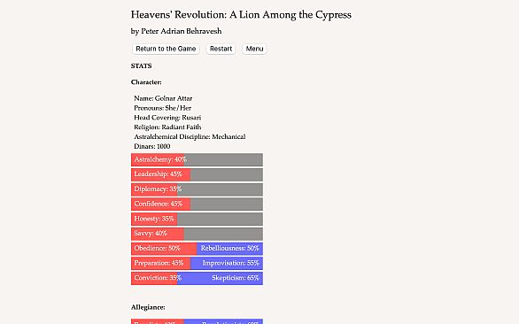 Heavens' Revolution: A Lion Among the Cypress